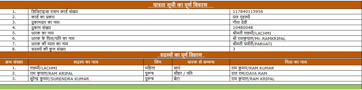 Up ration card status