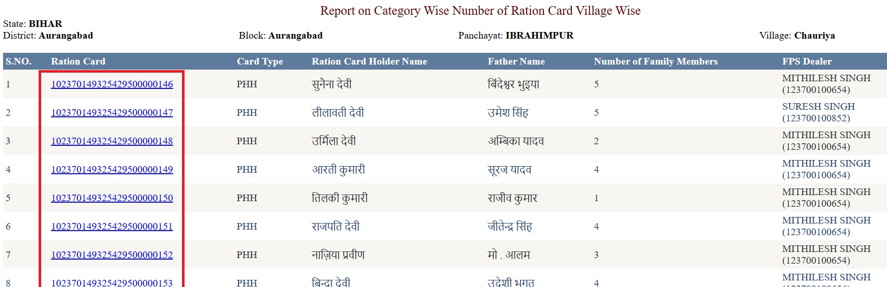 Select ration card number