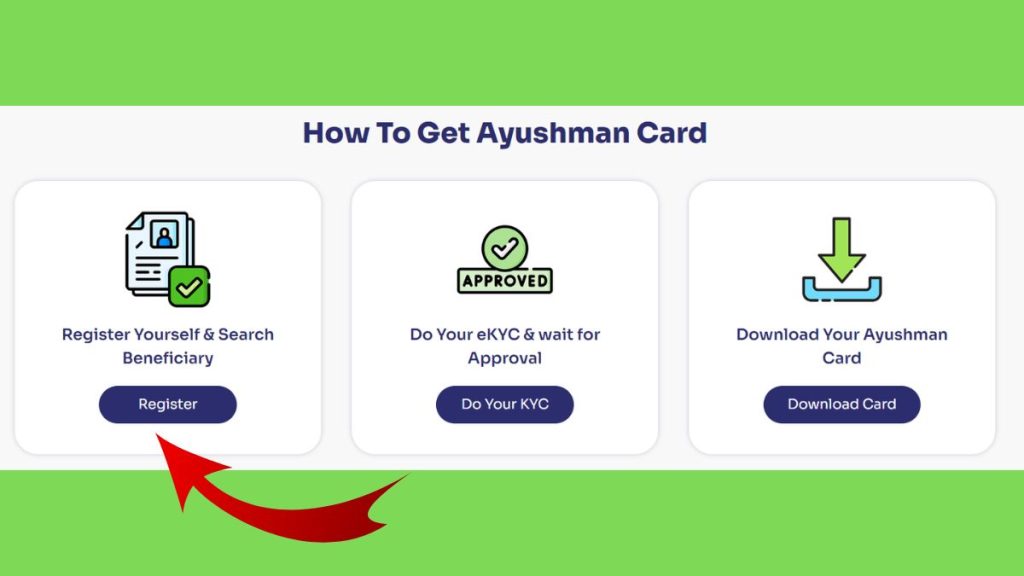 How To Get Ayushman Card