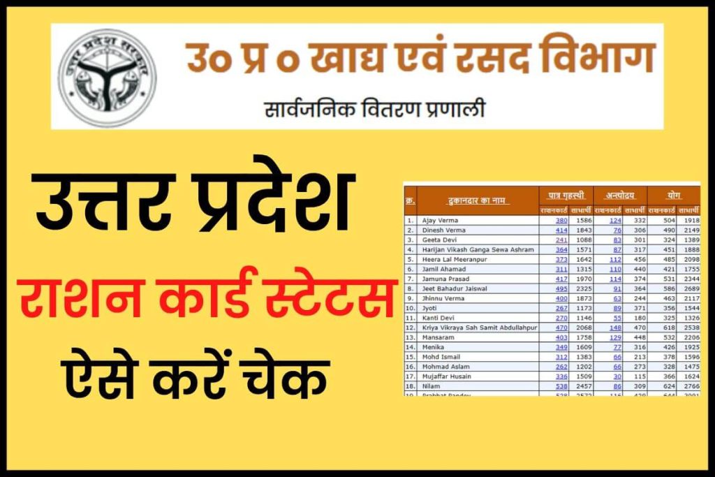 UP Ration Card Status Check Online