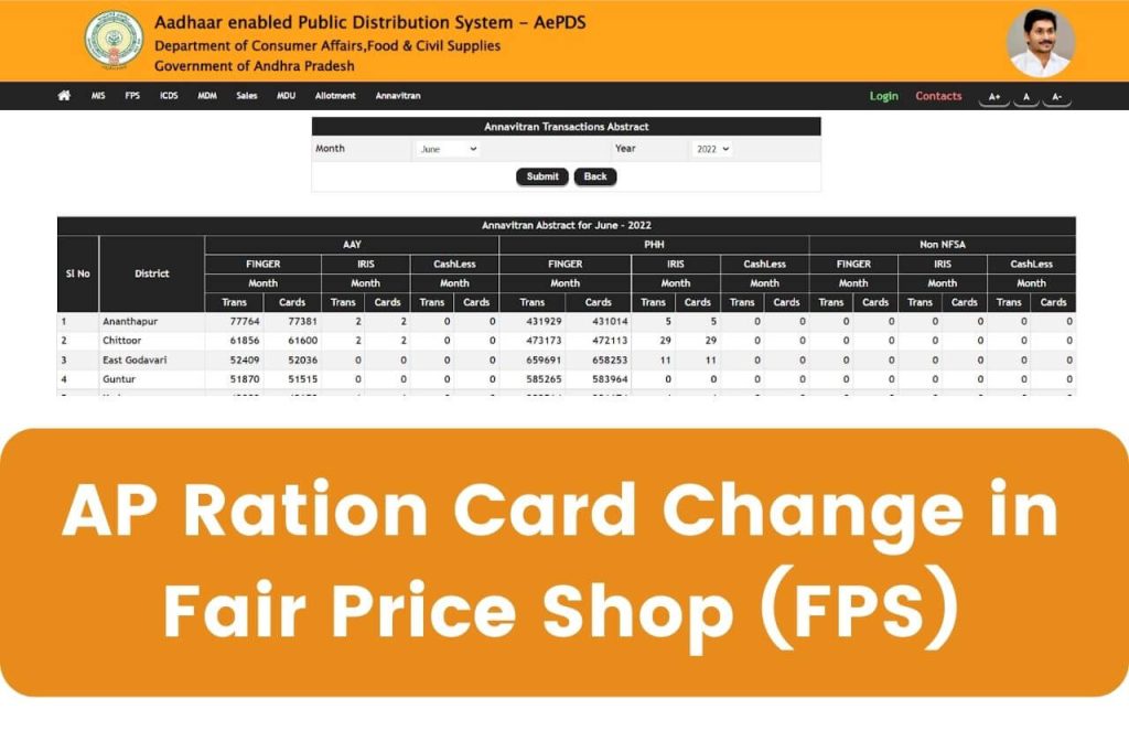 AP Ration Card Change in Fair Price Shop (FPS)