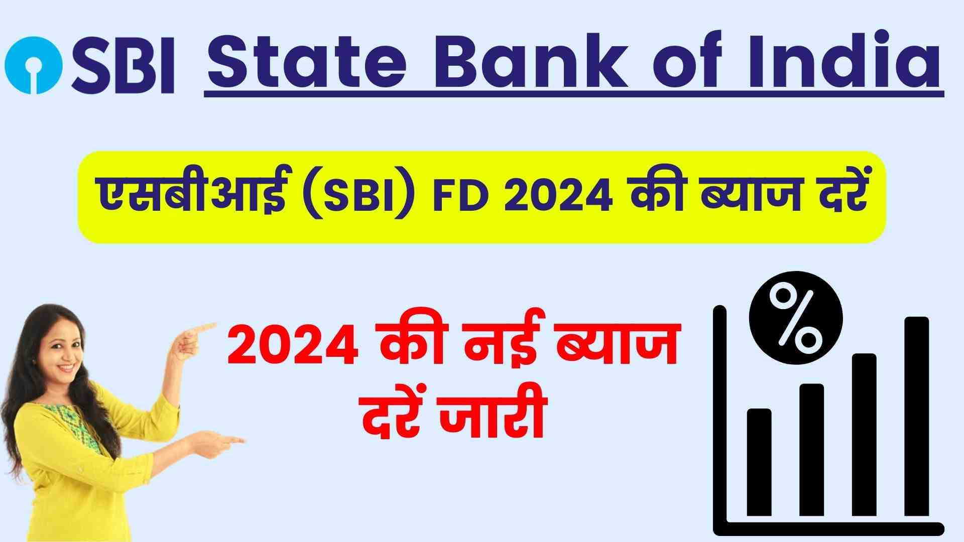 एसबीआई (SBI) FD की 2024 में नई ब्याज दरें, देखें क्या है नई ब्याज डर